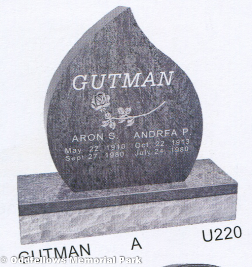 Gutman