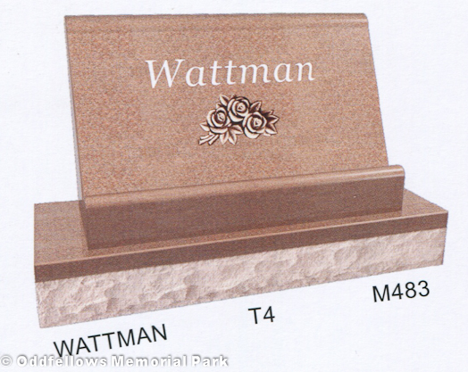 Wattman