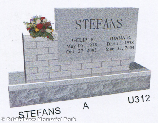 Stefans